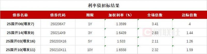 icmark外汇平台第四届中国（定州）体育健身用品工业设计创新大赛颁奖典礼暨第五届大赛开展仪式举行