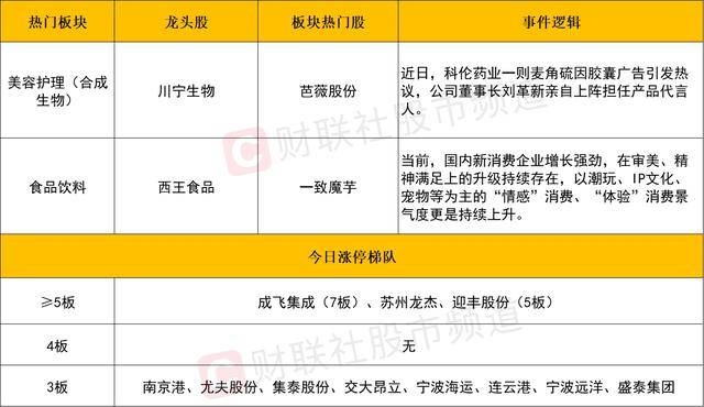 第六届河北国际都市规划设计大赛（定州）古城复兴大师邀请赛中期交流会召开