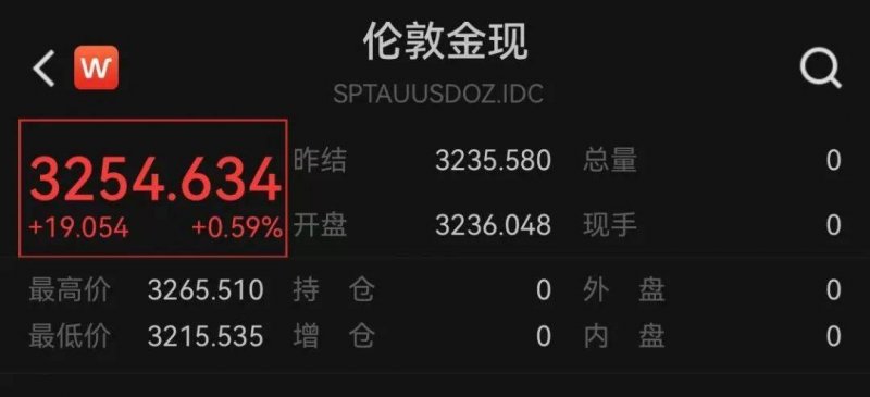量化交易如何变更股市格局？将来的理财者应如何应对？