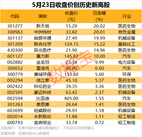 定州市广大干部群众认真学习贯彻市委八届九次全会精神