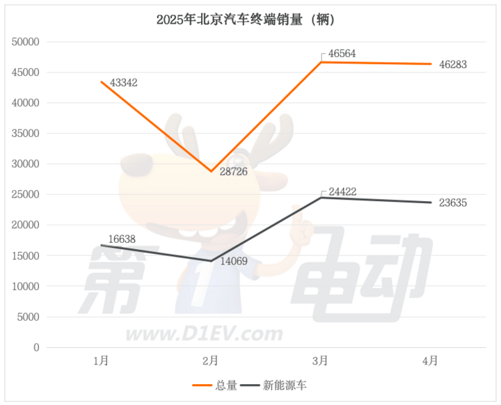 市生态生态局 强化执法队伍建设入企帮扶力求实效