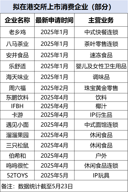 定州市开展城区背街小巷整治现场观摩活动