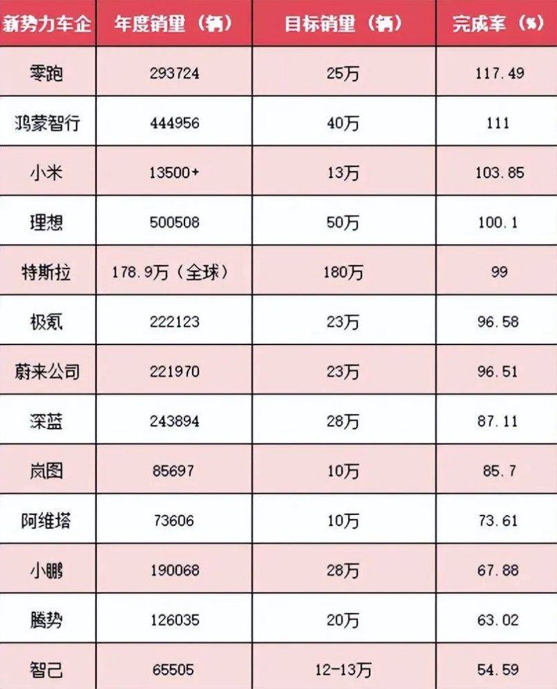 市九届人大六次会议举行第三次全体会议